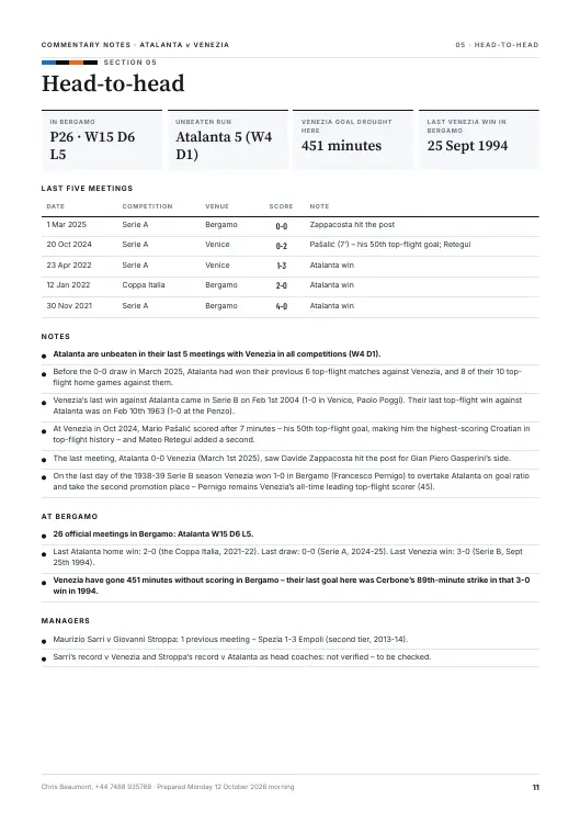 Sample CoComms Pack page: Head-to-head