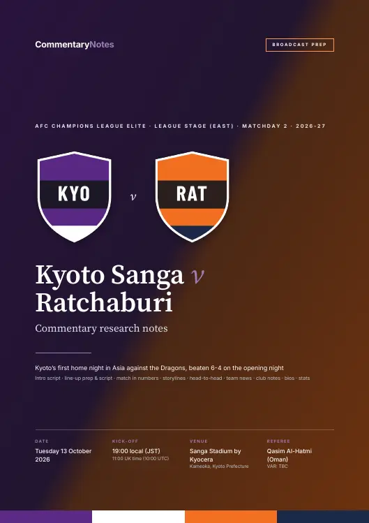 Sample CoComms Pack page: Kyoto Sanga v Ratchaburi · cover